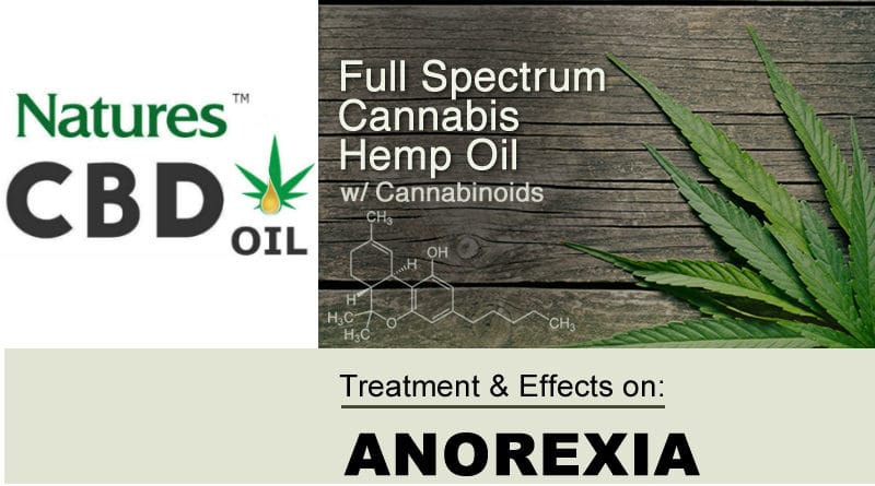 CBD Oil works for anorexia