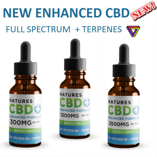 Strongest Cbd Oil In The World Nh